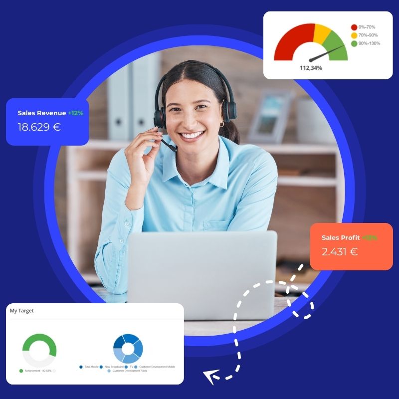 Sales Incentive Compensation Management (ICM) Software | Motiwai