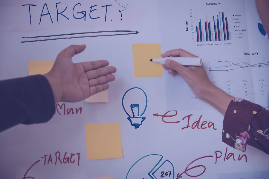 Team planning sales targets